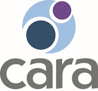 Cara